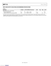 ADP7118ARDZ-R7 datasheet.datasheet_page 4