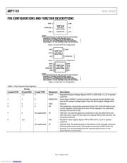 ADP7118ARDZ-R7 datasheet.datasheet_page 6