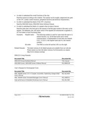 DF2215RUTE24WV datasheet.datasheet_page 6