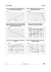 T410-600B-TR datasheet.datasheet_page 4