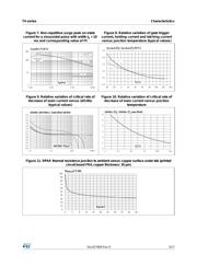 T410-600B-TR datasheet.datasheet_page 5