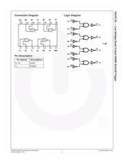 74LVX132MTCX datasheet.datasheet_page 2