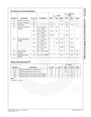 74LVX132MX datasheet.datasheet_page 4