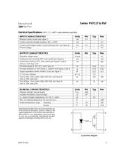 PVY117 datasheet.datasheet_page 2