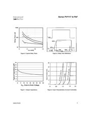 PVY117 datasheet.datasheet_page 4