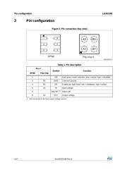 LD39130SJ33R datasheet.datasheet_page 4