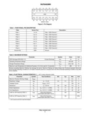 NUF8402MNT4G datasheet.datasheet_page 2