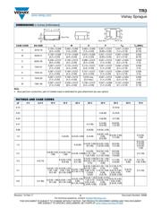 TR3D226K035C0300 datasheet.datasheet_page 2