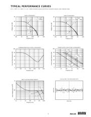 INA145UA/2K5 datasheet.datasheet_page 5