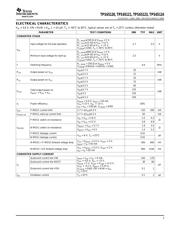 TPS65121RGTRG4 datasheet.datasheet_page 3