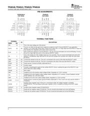 TPS65121RGTRG4 datasheet.datasheet_page 6