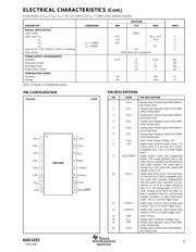 ADS1253E2K5G4 datasheet.datasheet_page 3