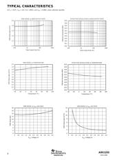 ADS1253E2K5G4 datasheet.datasheet_page 4