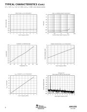 ADS1253E2K5G4 datasheet.datasheet_page 6