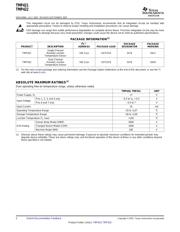 TMP422 datasheet.datasheet_page 2