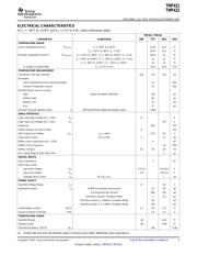 TMP422 datasheet.datasheet_page 3