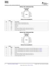 TMP422 datasheet.datasheet_page 4