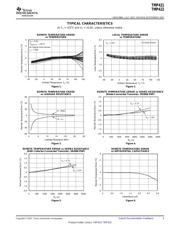 TMP422 datasheet.datasheet_page 5