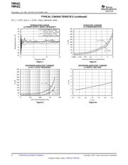 TMP422 datasheet.datasheet_page 6