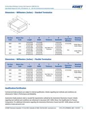 C1206F105K5RAC7210 datasheet.datasheet_page 4