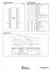 ADS825 datasheet.datasheet_page 4