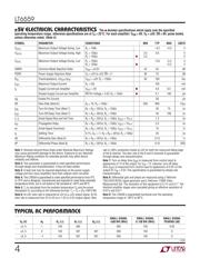 LT6559CUD#TRPBF datasheet.datasheet_page 4