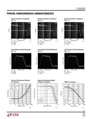 LT6559CUD#TRPBF datasheet.datasheet_page 5