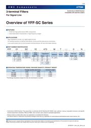 YFF18SC1H223MT0H0N datasheet.datasheet_page 2