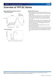 YFF18SC1H220MT0H0N datasheet.datasheet_page 3