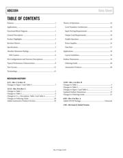 ADG3304BCBZ-REEL7 datasheet.datasheet_page 2