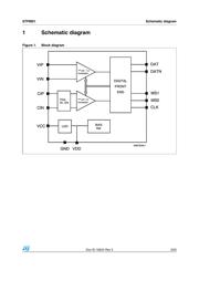 STPMS1 datasheet.datasheet_page 3