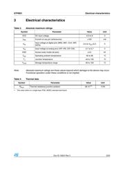 STPMS1 datasheet.datasheet_page 5