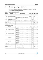 STPMS1 datasheet.datasheet_page 6