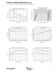 INA2332AIPWRG4 datasheet.datasheet_page 5