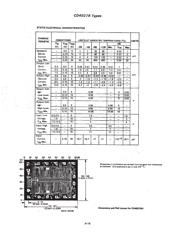 CD4027BEE4 datasheet.datasheet_page 3