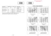 FZT605TC datasheet.datasheet_page 3