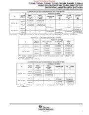 TLV2452AID datasheet.datasheet_page 3