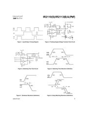 IR2110PBF 数据规格书 5
