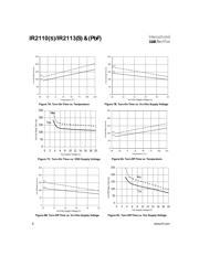 IR2110PBF 数据规格书 6