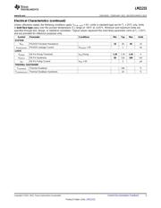 LM21215 datasheet.datasheet_page 5