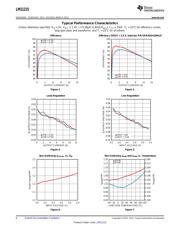 LM21215 datasheet.datasheet_page 6