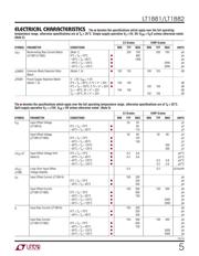 LT1881ACS8#TR datasheet.datasheet_page 5