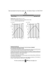 B82790C0105N240 datasheet.datasheet_page 6