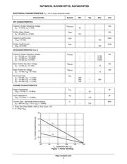 NJT4031NT1G 数据规格书 2