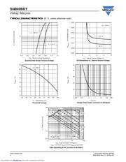 SI4840BDYT1E3 datasheet.datasheet_page 4