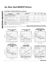 MAX5055BASA+ datasheet.datasheet_page 4