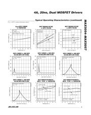 MAX5055BASA+ datasheet.datasheet_page 5