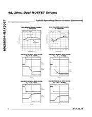 MAX5055BASA+ datasheet.datasheet_page 6