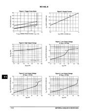 MC1455DR2 datasheet.datasheet_page 3