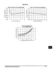 MC1455DR2 datasheet.datasheet_page 4